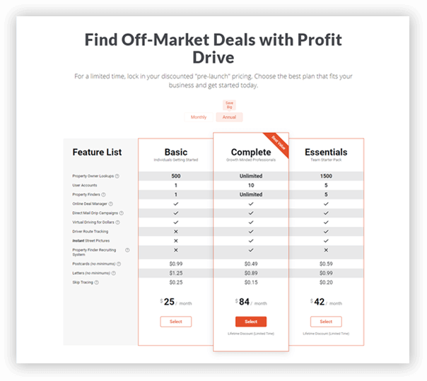 Profit Drive - Client Portfolio - 3