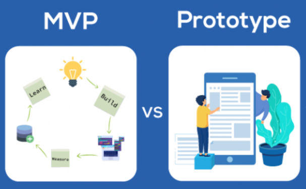 Difference Between Prototype and MVP