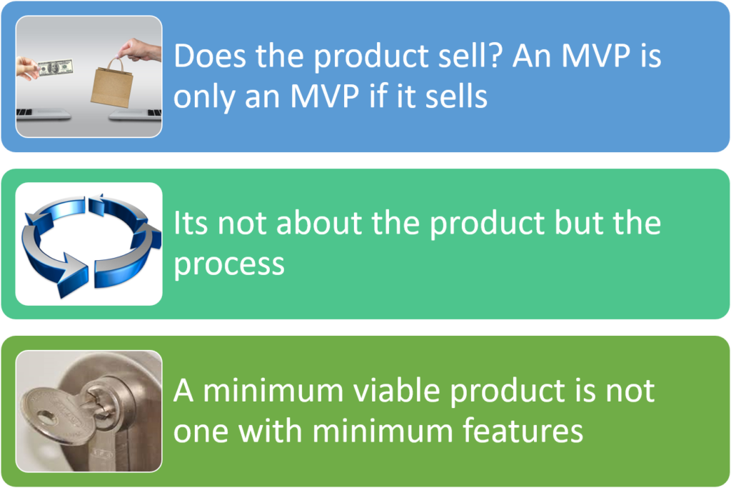 MVP methodology
