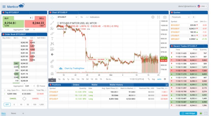 dogecoin binance smart chain dogecoin binance smart chain