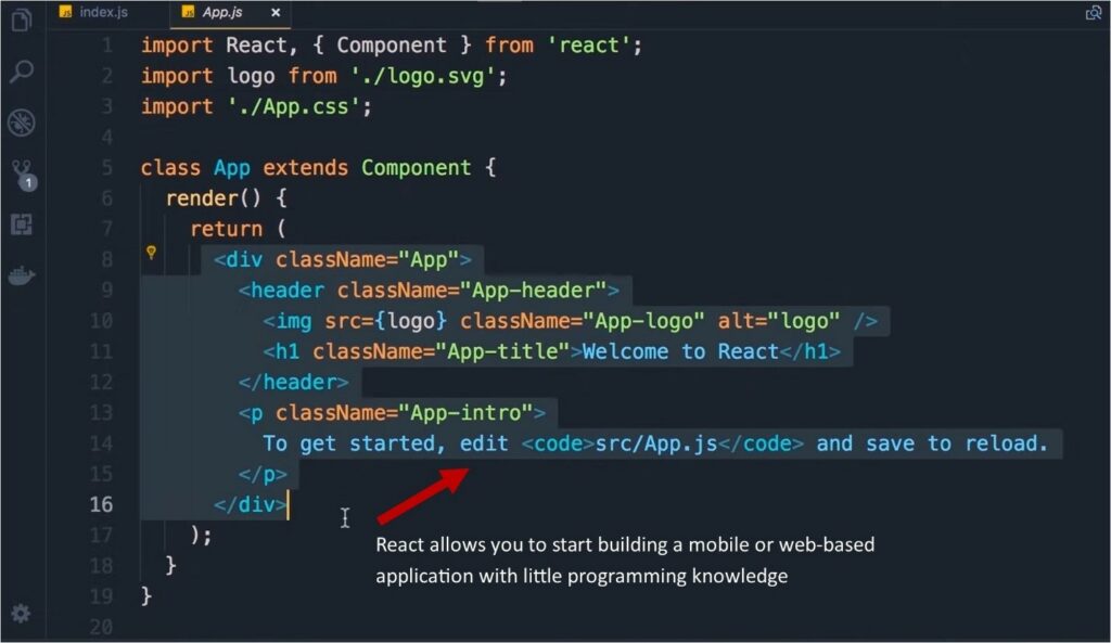 Enables Developers to Re-Use Code Components