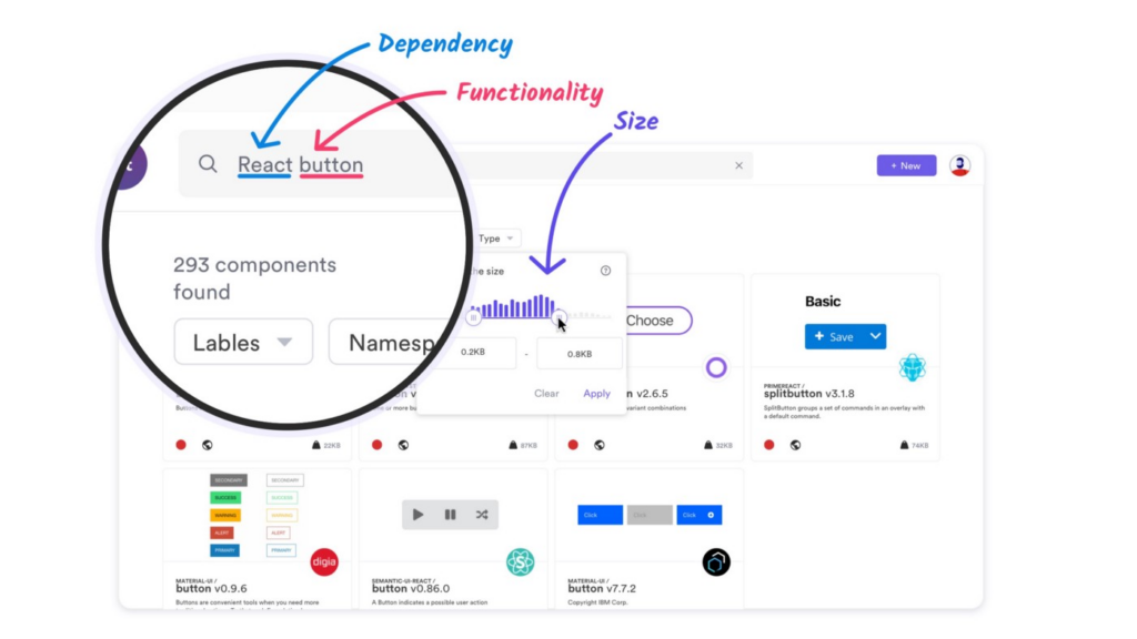 The Best Components in 2023