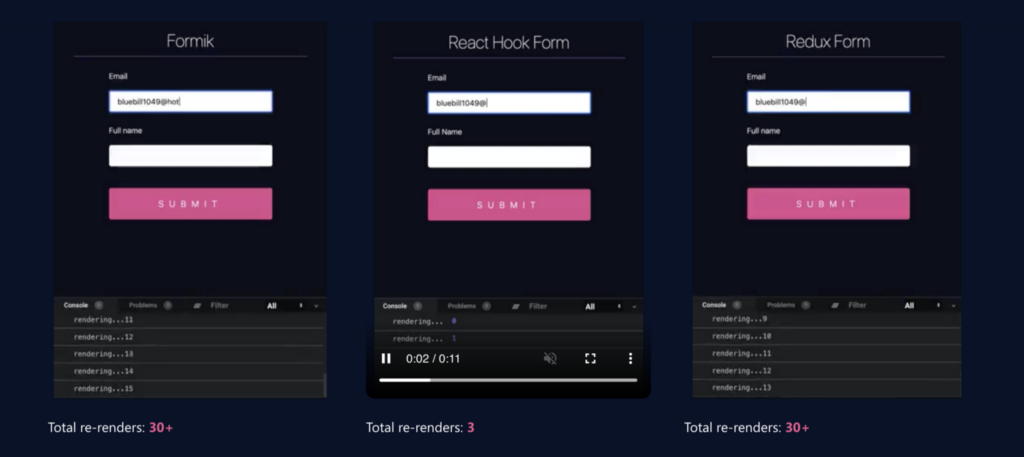 React Hook Form