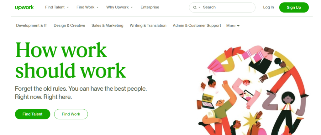 How Upwork Operates
