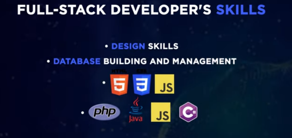 Design Skills of a Full-stack Developer