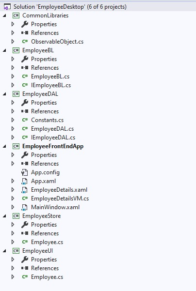 completed structure of your solution