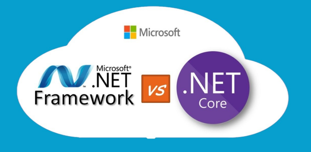 Migrate from .NET Framework to .NET Core
