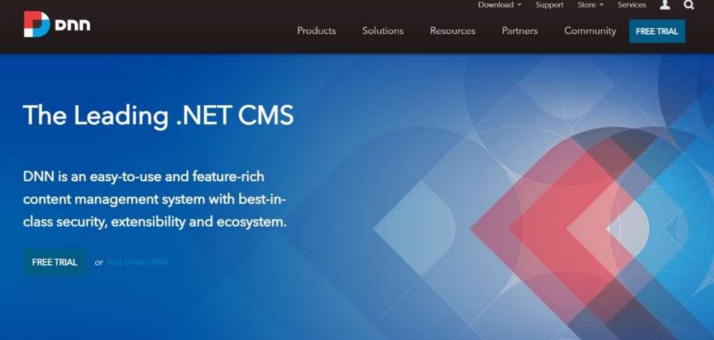 Dot Net Nuke CMS